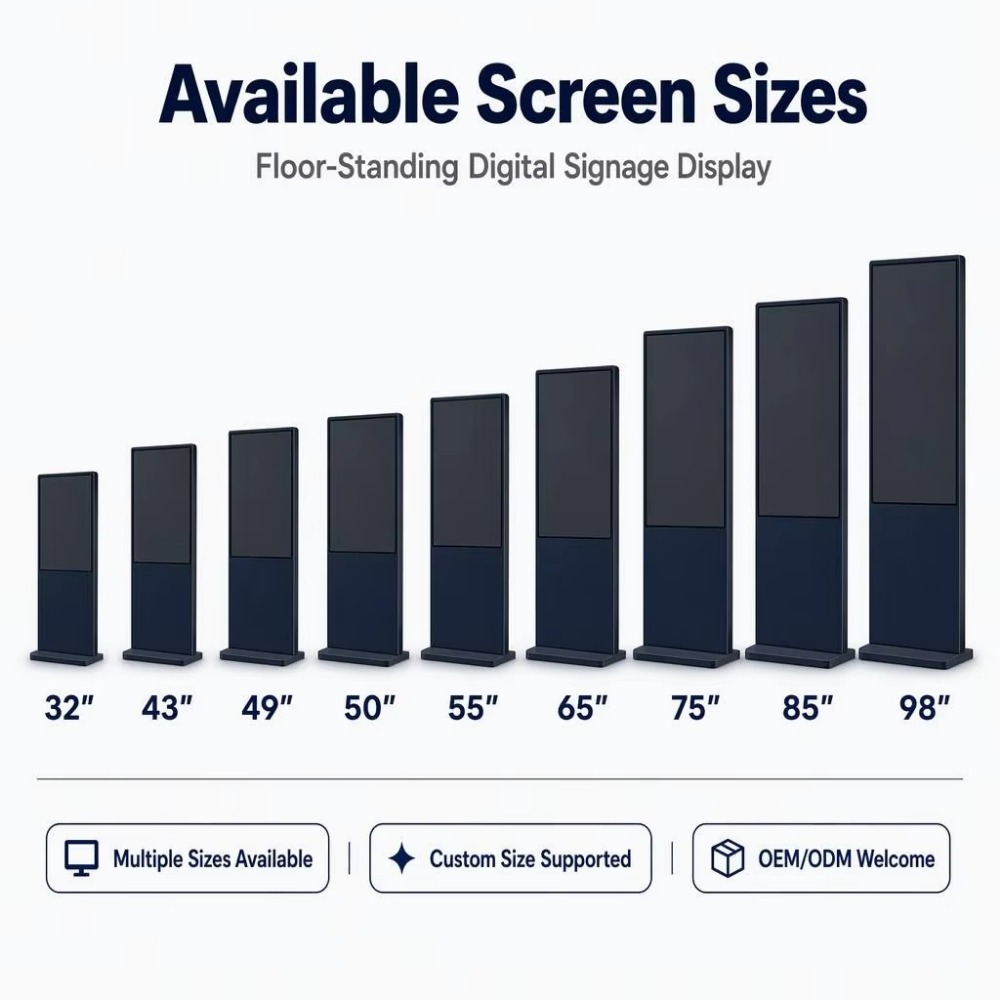 Double Sided Digital Signage D - 4K Media Player ulasan dan harga