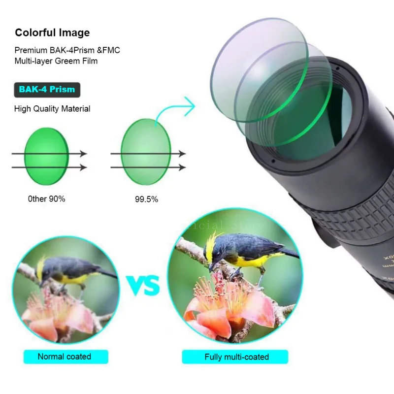 Powerful 10-300x40 HD Monocula - Home Cinema Center ulasan dan harga